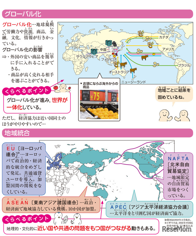 「中学入試 くらべてわかる できる子図鑑 社会 改訂版」（旺文社）