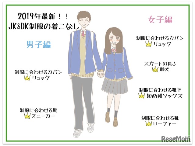 2019年最新版女子高生＆男子高生の制服の着こなし