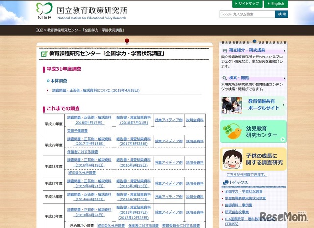 国立教育政策研究所 教育課程研究センター「全国学力・学習状況調査」