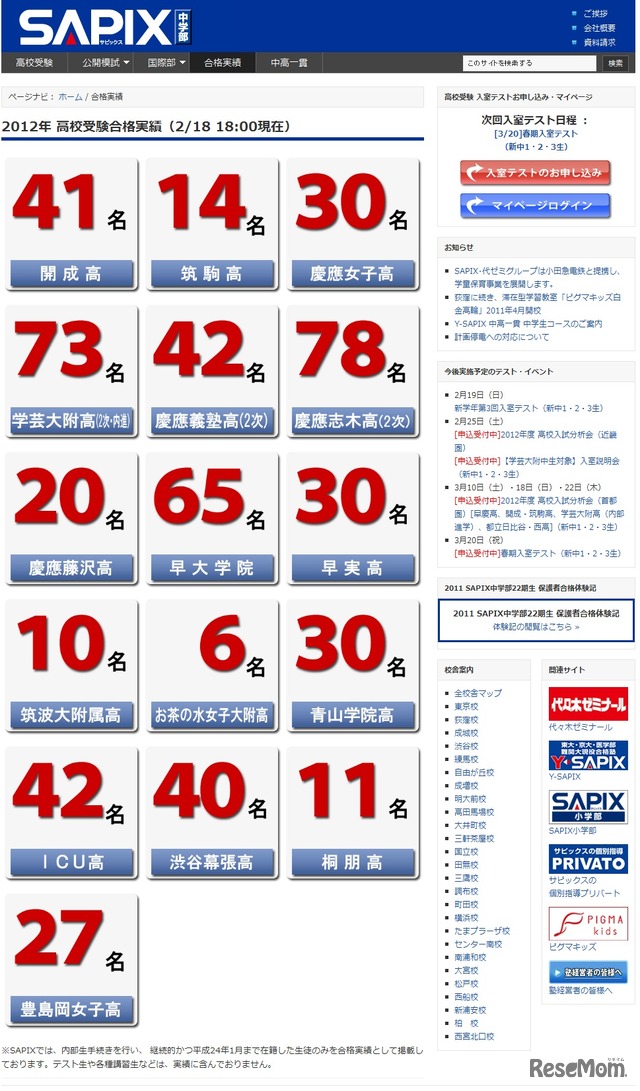 SAPIX中学部2012年高校受験合格実績（2月18時18時現在）