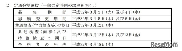 2020年度神奈川県公立高等学校入学者選抜　定通分割選抜