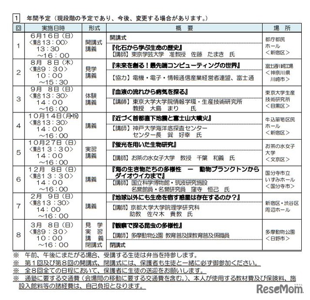 年間予定