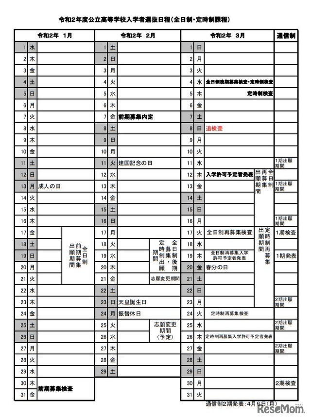 令和2年度（2020年度）公立高等学校入学者選抜日程（全日制・定時制課程）