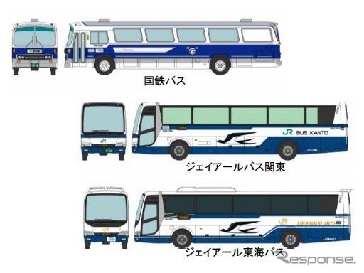 ザ・バスコレクション「東名ハイウェイバス50周年記念セット」