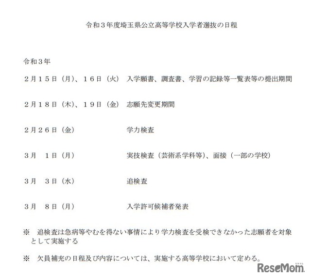 令和3年度埼玉県公立高等学校入学者選抜の日程