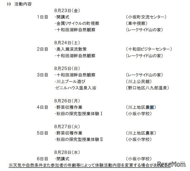 「短期チャレンジ留学I」小坂町の活動内容