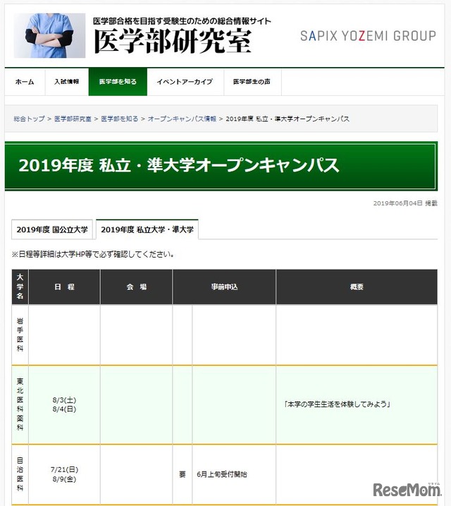 2019年度私立・準大学オープンキャンパス情報（一部）