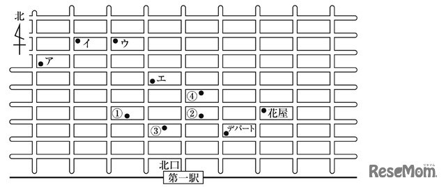 【思考力の身に付け方】受験で差がつく…平面図形・空間図形のトレーニング（8）