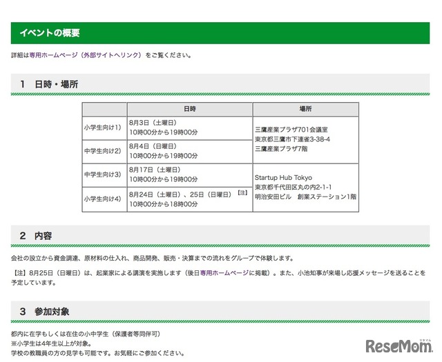 東京都 起業家教育推進事業　小中学生向けの起業家教育体験イベントの概要