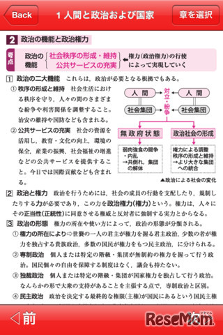 文英堂 試験に強い政治・経済