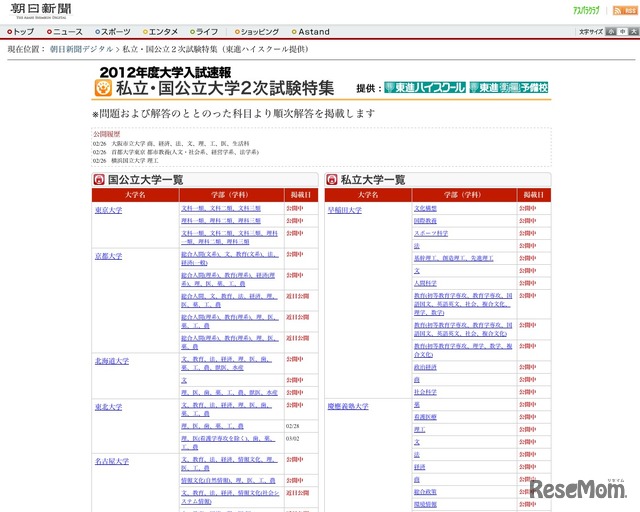 朝日新聞 2012年度大学入試速報 私立・国公立大学2次試験特集