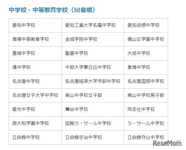 「東海入試相談会」参加校（中学校・中等教育学校）