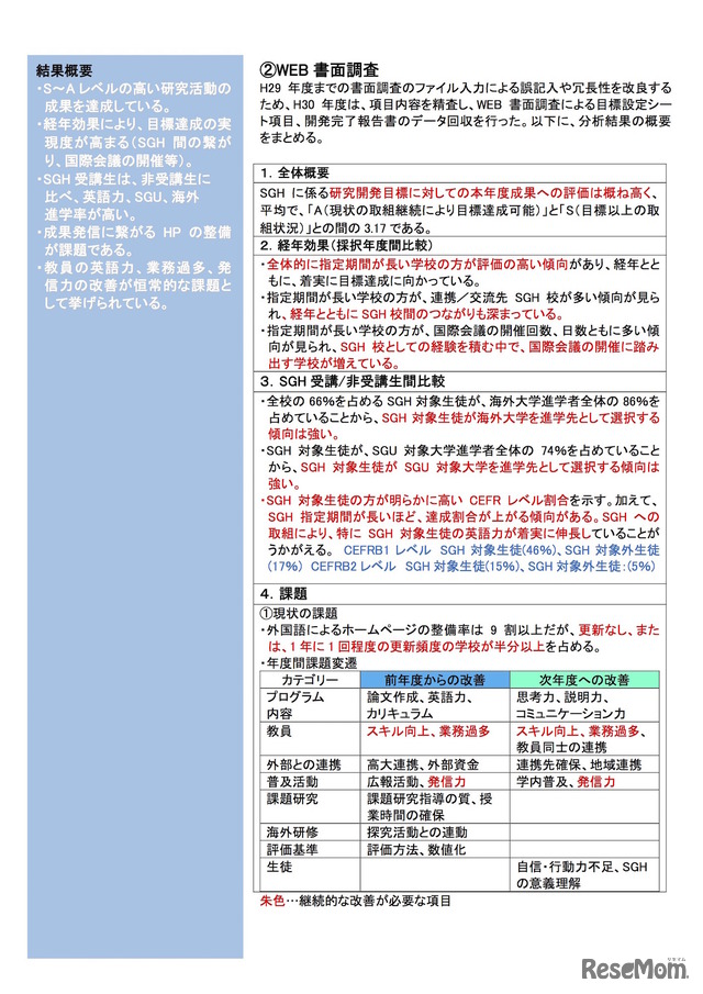 Web書面調査