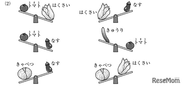 【思考力の身に付け方】親子で挑戦…平面図形・空間図形をマスター（8）
