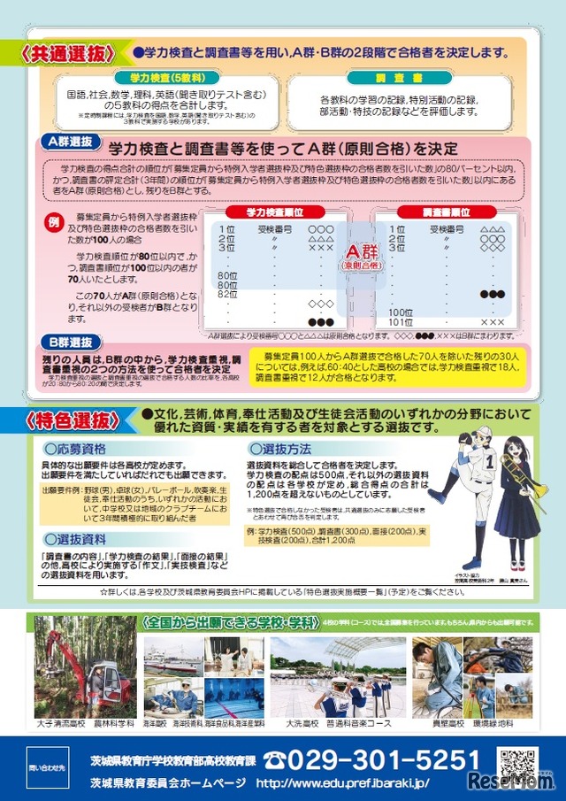 県立高校リーフレット 輝いて！～充実した高校生活を～