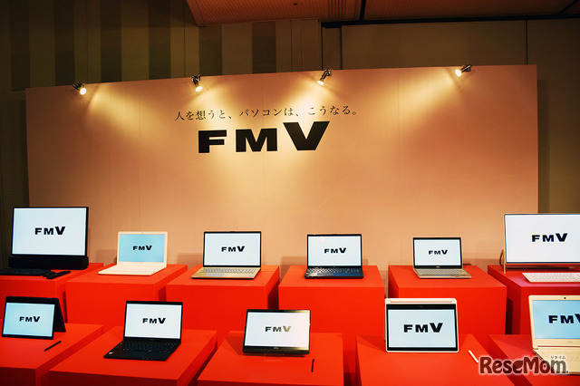 2019 Summer FMV New Consumer Products Conference