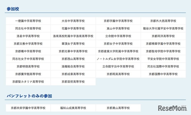 第33回 京都私立中学・高校展の参加校・パンフレット参加校