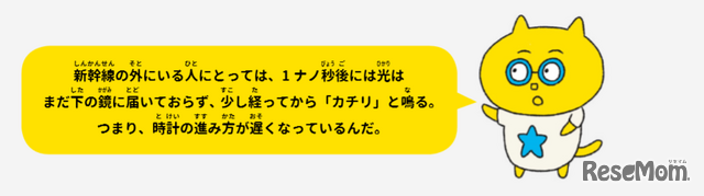 【自由研究】キミもタイムマシンに乗っていた！？光と時間のふしぎ