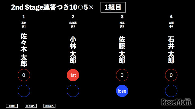 2018クリエイティブ部門最優秀賞受賞作品