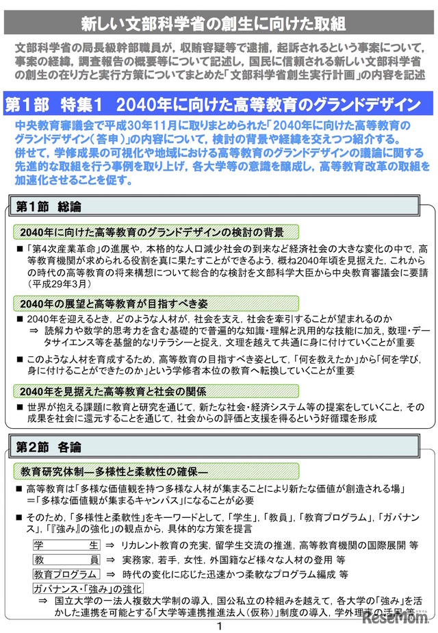 2018年度文部科学白書（概要）の一部