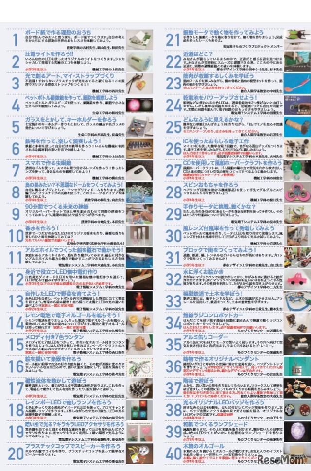 「工作・実験フェア2019」プログラム