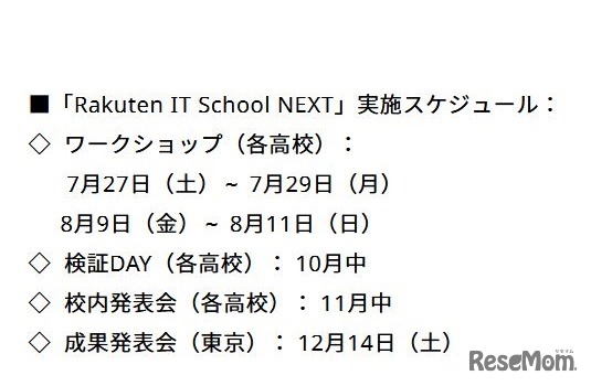 実施スケジュール