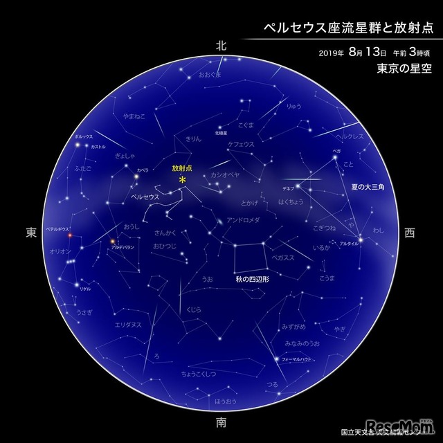 ペルセウス座流星群と放射点（2019年8月13日午前3時ごろ 東京の星空）