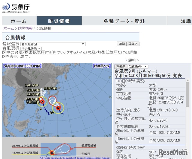 台風9号の経路図