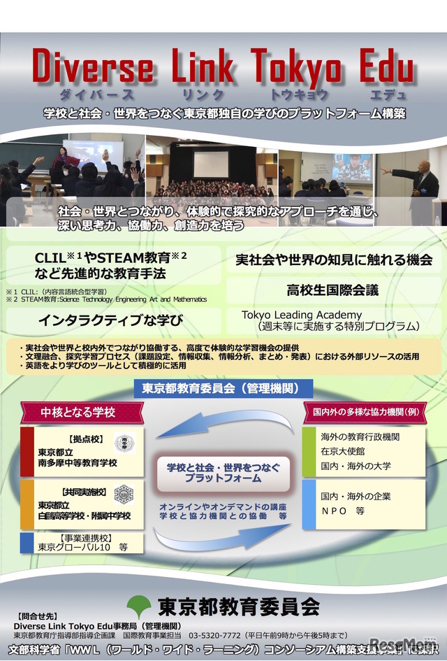 都独自の学びのプラットフォーム構築「Diverse Link Tokyo Edu（ダイバース・リンク）」