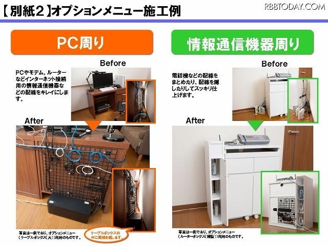 オプションメニューの施工例