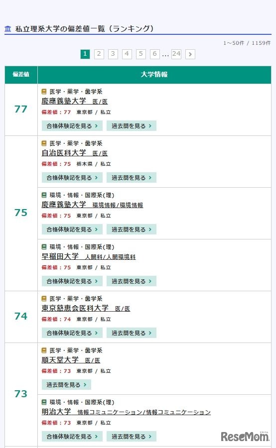 私立理系大学の偏差値一覧（ランキング・一部）