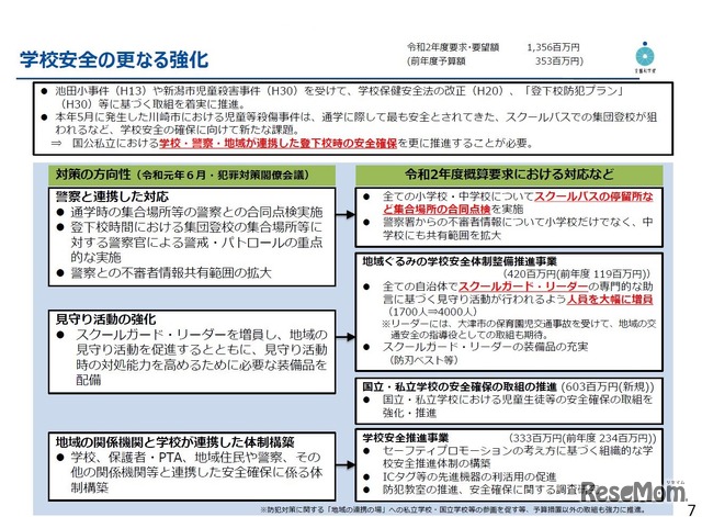 学校安全のさらなる強化