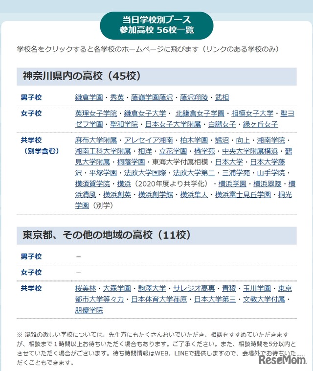 当日学校別ブース参加高校 56校一覧