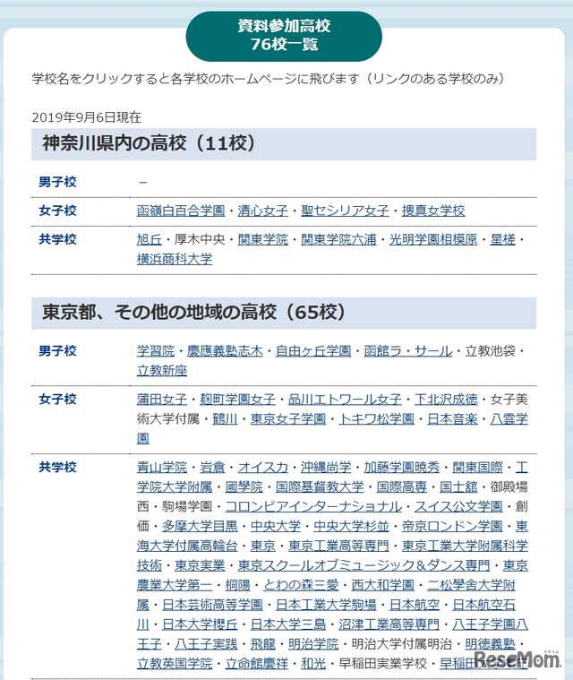 資料参加高校 76校一覧