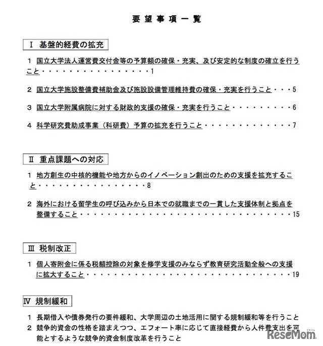 2020年度予算における国立大学関係予算の充実および税制改正等について　要望項目一覧
