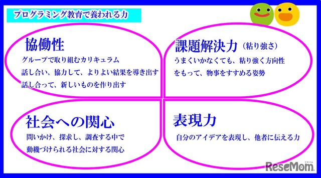 京進のプログラミング教育の目指すもの