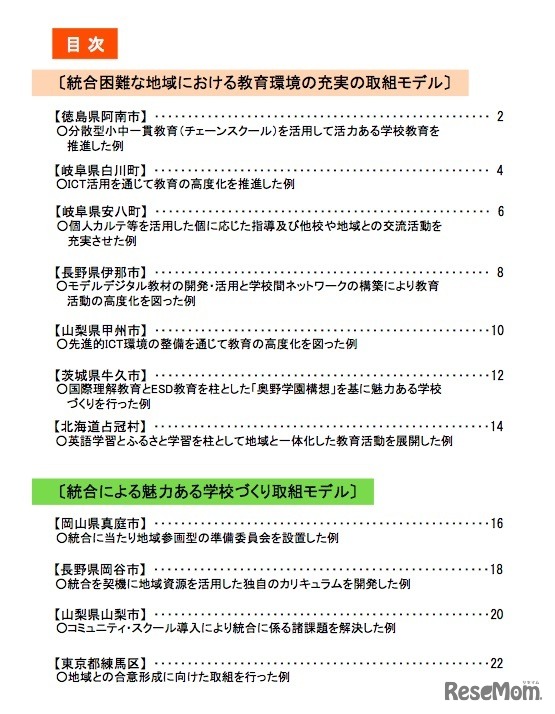 「少子化・人口減少社会に対応した活力ある学校教育推進事業」取組モデルの目次