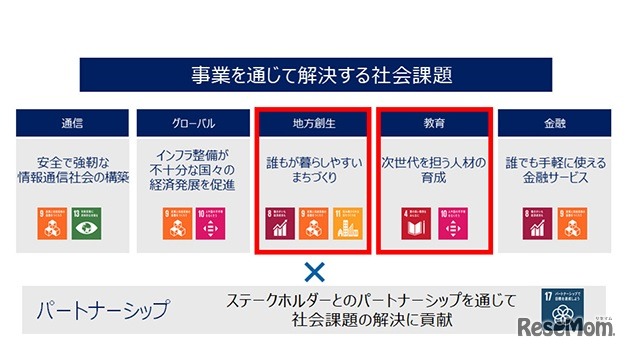 業務提携によりKDDIが目指す「地方創生」と「教育」に取り組む