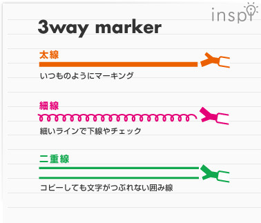 3種の線を引くことのできるペン先