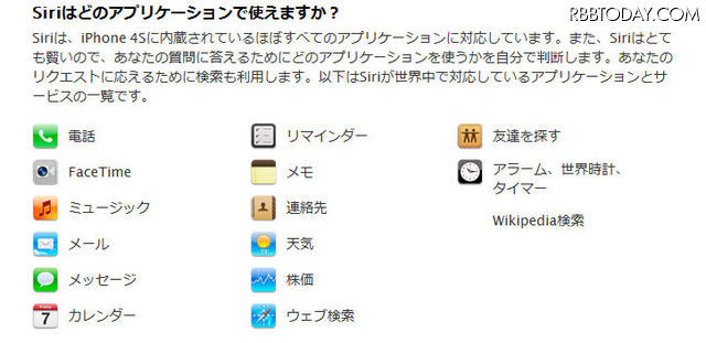 Siriが使えるアプリ一覧