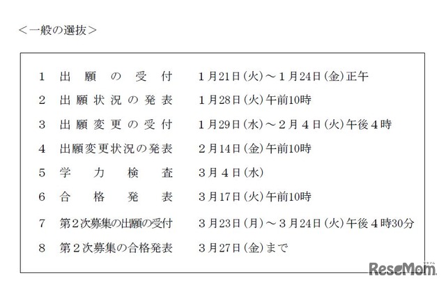 一般入学者選抜のおもな日程