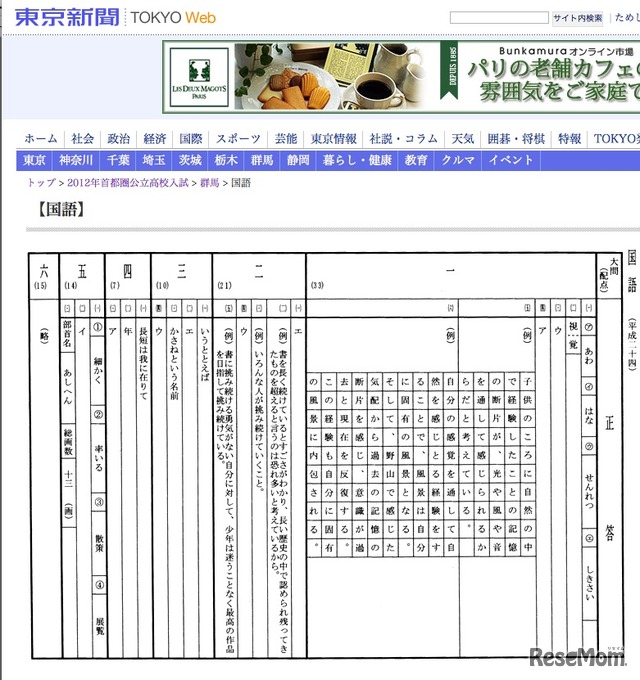  2012年首都圏公立高校入試　群馬