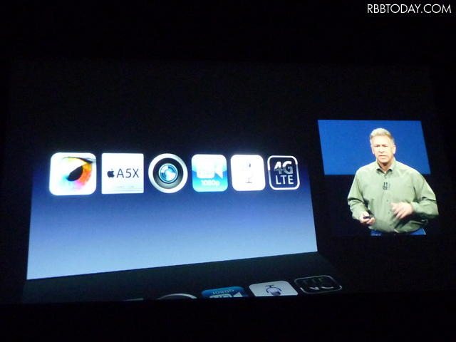 「The new iPad」の特徴まとめ