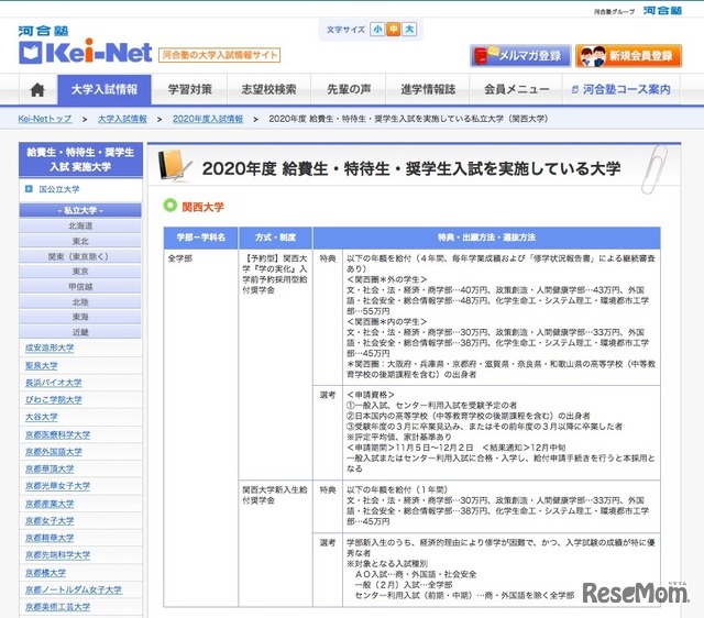 給費生・特待生・奨学生入試 実施大学（関西大学）