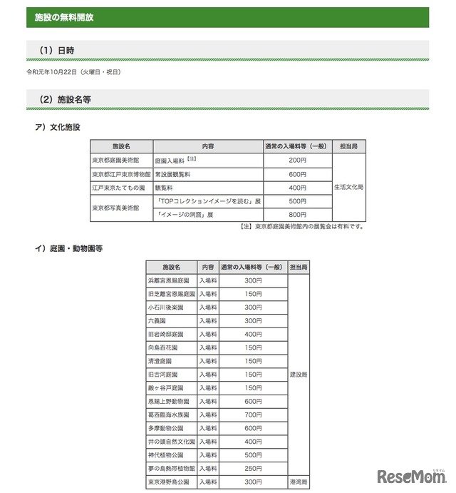 即位礼正殿の儀に伴う慶祝事業　無料開放する施設