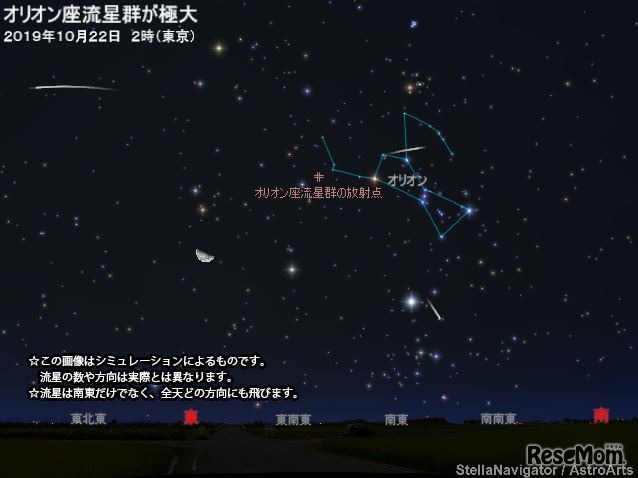 オリオン座流星群 2019年10月22日2時 東京　(c) アストロアーツ