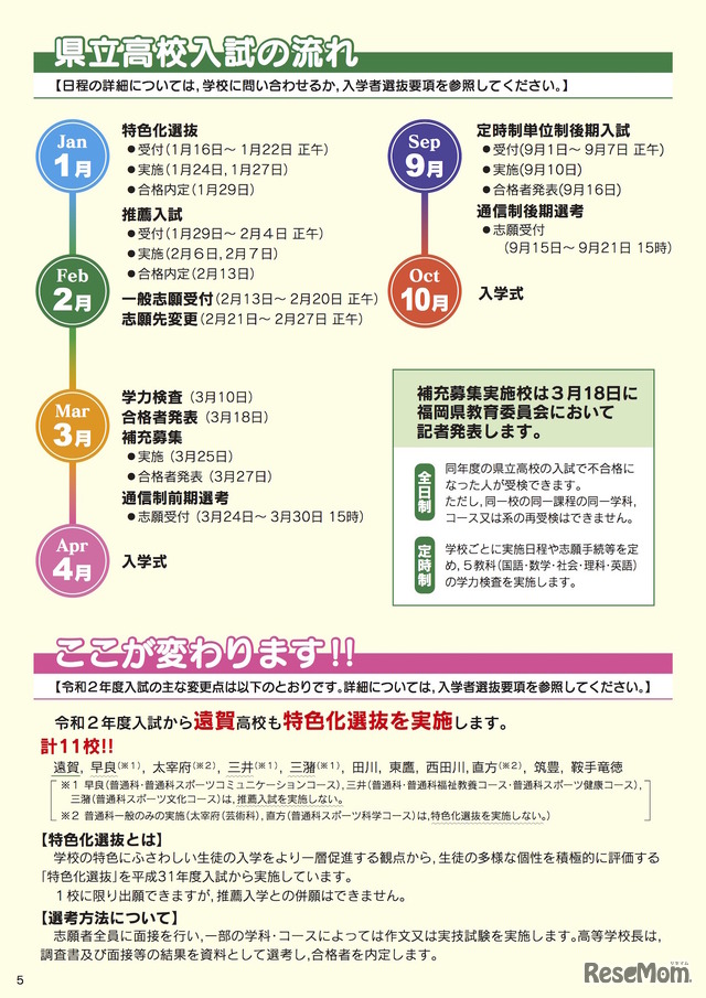 福岡県 令和2年度（2020年度）の県立高校入試について