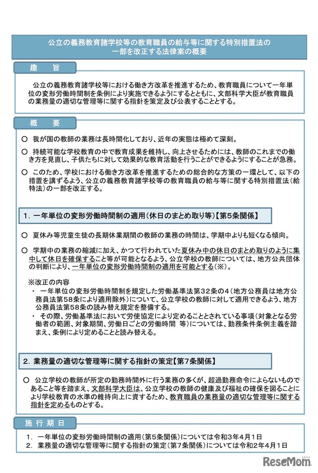 公立の義務教育諸学校等の教育職員の給与等に関する特別措置法の一部を改正する法律案の概要