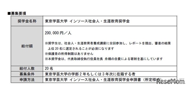 東京学芸大学インソース社会人・生涯教育奨学金の募集要項