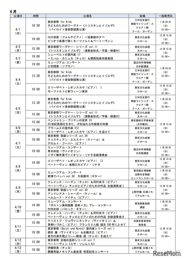 公演一覧表（4月）